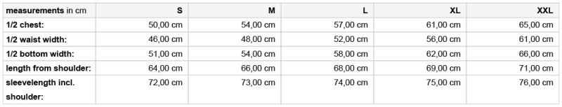 Damen 2-Lagen Promo Softshell Jacke Daiber | JN 1129 Grössentabelle Damen 2-Lagen Promo Softshell Jacke Daiber | JN 1129 Grössentabelle