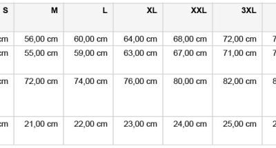 Herren Workwear T-Shirt - Color Daiber | JN 860