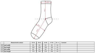 Socken Build your Brand | BY 201