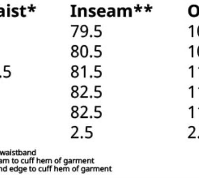 Jogginghose F.O.L. | Classic Elasticated Jog Pants