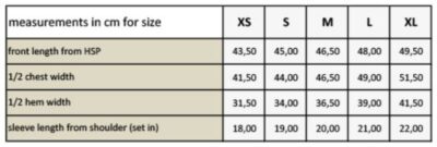 Schweres Damen Crop Top Build your Brand | BY 042 Grössentabelle