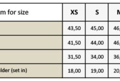 Schweres Damen Crop Top Build your Brand | BY 042 Grössentabelle