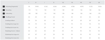 Hemd langarm Seidensticker | Shirt Button Down LSL Grössentabelle