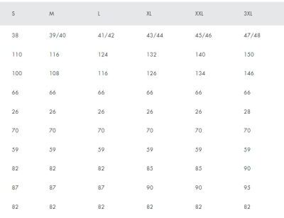 Hemd langarm Seidensticker | Shirt Button Down LSL Grössentabelle