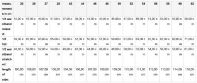 F5E69567-B90E-4AAB-AED4-E88D3024558E Workwear Hose - Color Daiber | JN 847 (42-60)