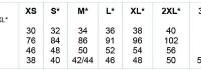 Workwear Hose Result Work-Guard | R 308M