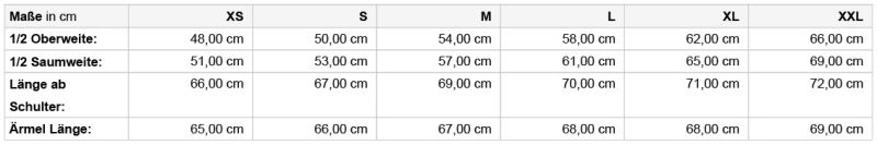 Damen Steppjacke Daiber | JN 1167 Grössentabelle Damen Steppjacke Daiber | JN 1167 Grössentabelle