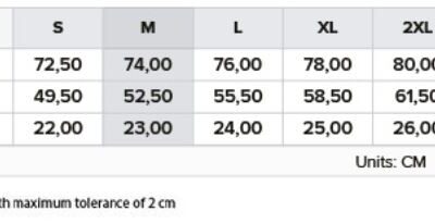 Schweres Herren Piqué Polo "Two-Tone" James Harvest | Pinedale Polo Men Grössentabelle Schweres Herren Piqué Polo "Two-Tone" James Harvest | Pinedale Polo Men Grössentabelle