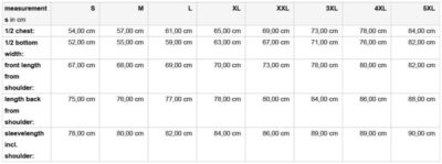 Herren 3-Lagen Softshell Jacke Daiber | JN 135