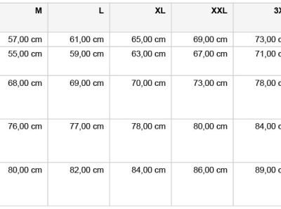 Herren 3-Lagen Softshell Jacke Daiber | JN 135