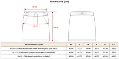 Bio Sweat Rock Kariban | K 7020 Grössentabelle Bio Sweat Rock Kariban | K 7020 Grössentabelle