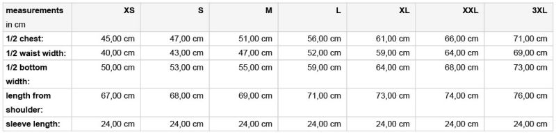 Popeline Business Bluse kurzarm Daiber | JN 643 Grössentabelle