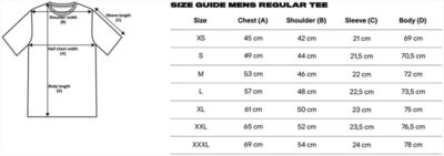 Herren T-Shirt "Essentials" True Blanks | Mens Regular Tee Grössentabelle Herren T-Shirt "Essentials" True Blanks | Mens Regular Tee Grössentabelle