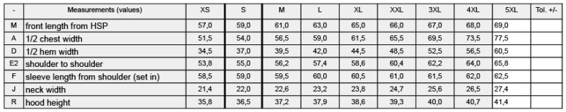 Schwerer Damen Kapuzen Sweater "Loose Fit" Build your Brand | BY 444 Grössentabelle