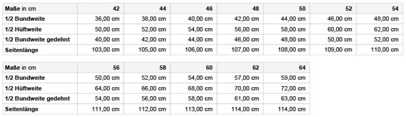 Unisex Stretch Workwear Hose Daiber | JN 1884 (62-64) Grössentabelle