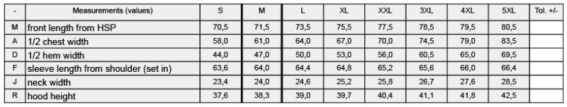 Schwerer Kapuzen Sweater "Loose Fit" Build your Brand | BY 410 Grössentabelle