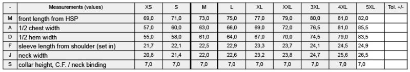 Schweres Herren Piqué Polo "Oversize" Build your Brand | BY 421 Grössentabelle