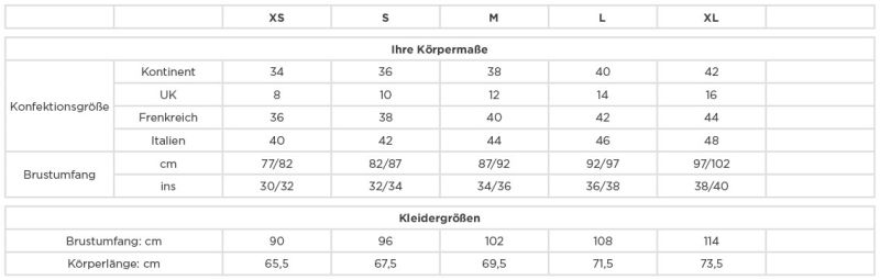Damen Sweatjacke "Authentic" Russell Athletic | 267F Grössentabelle