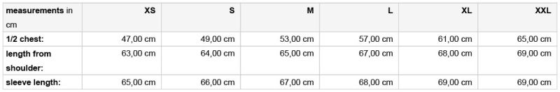 Damen Steppjacke Daiber | JN 1155 Grössentabelle