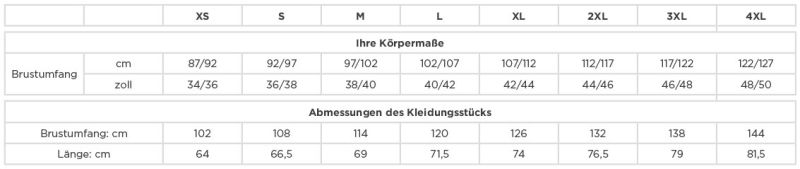 Sweater mit 1/4 Zip "Authentic" Russell Athletic | 270M Grössentabelle